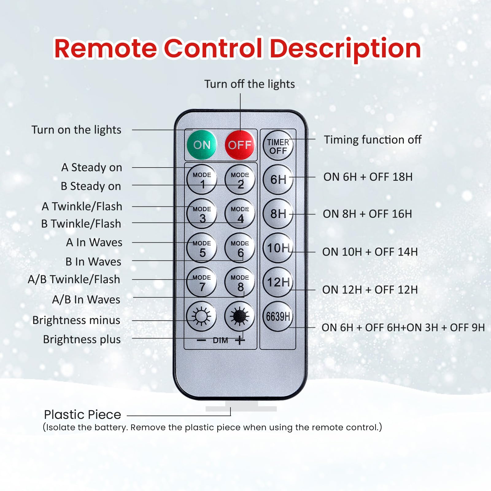 Set of 2 18 Inch Lighted Outdoor Christmas Tree with Remote