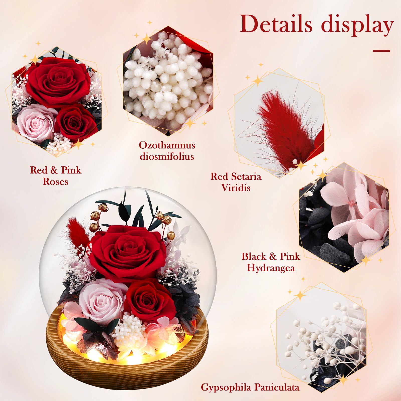 Preserved Real Flowers Gifts for Her,Women,Wife,Mom, Forever Fresh Roses in Glass Dome with LED Lights for Home Decor for Delivery Prime Valentines Day,Mothers Day,Christmas,Wedding, Red